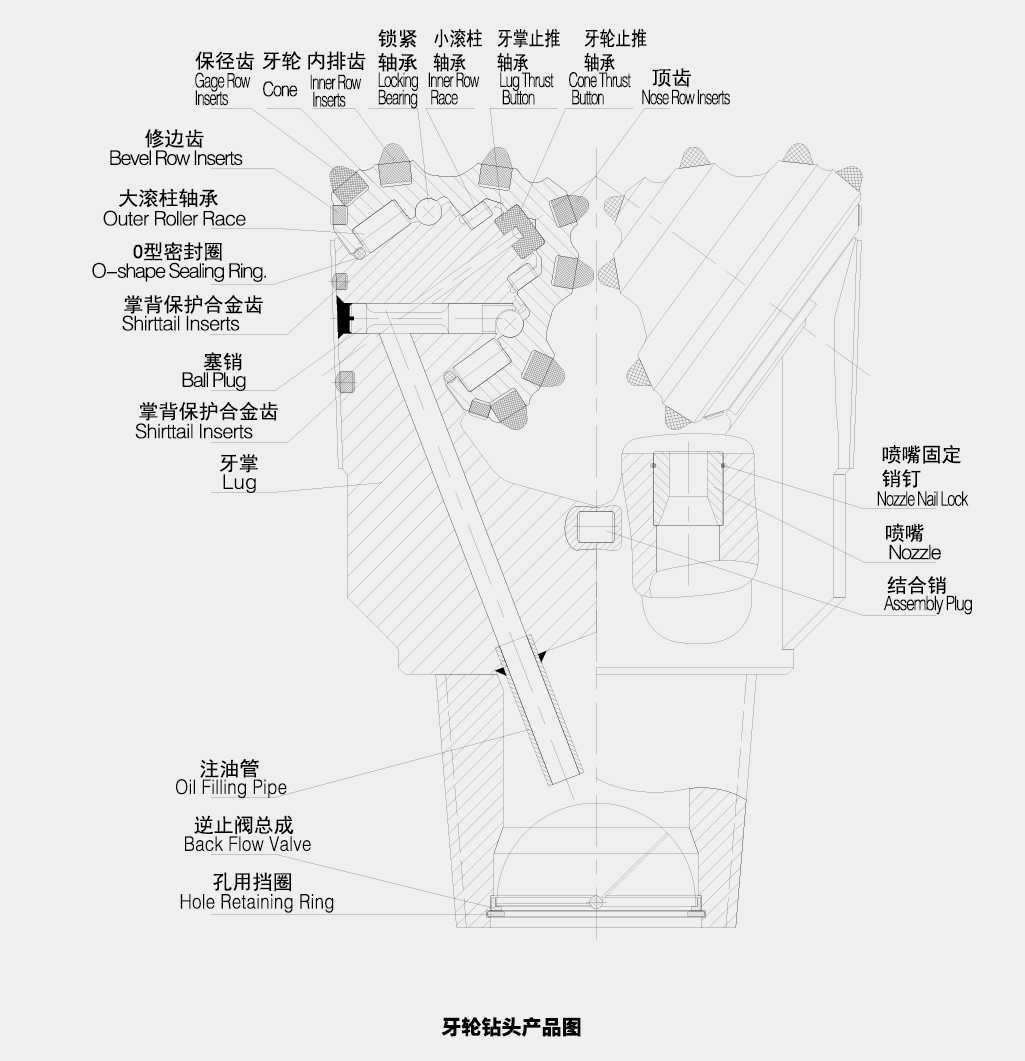 三牙轮钻头